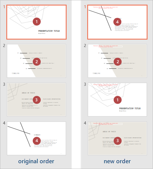 Python: Rearrange Slides in a PowerPoint Document