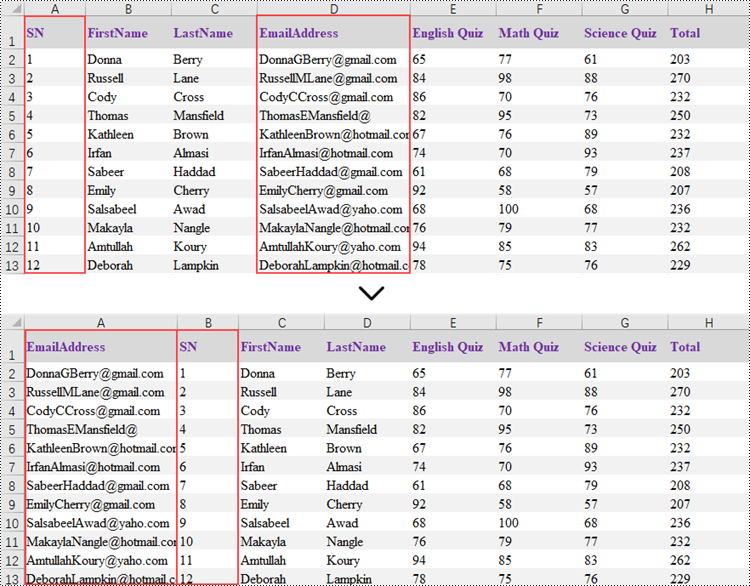 Python: Reorder Columns or Rows in Excel