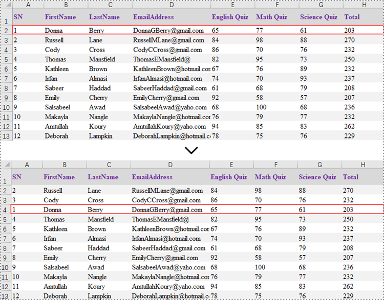 Python: Reorder Columns or Rows in Excel