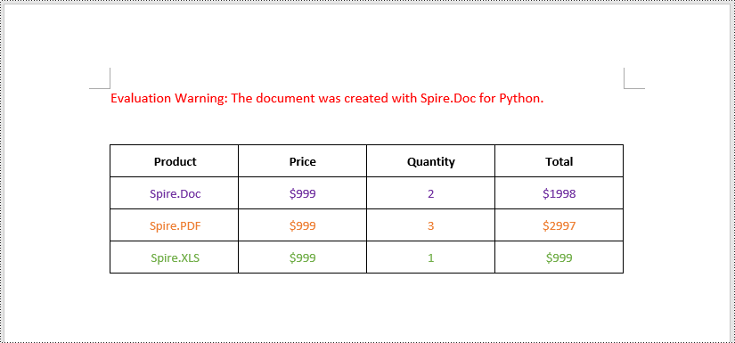 Python: Set Alignment for Table and Table Text in Word