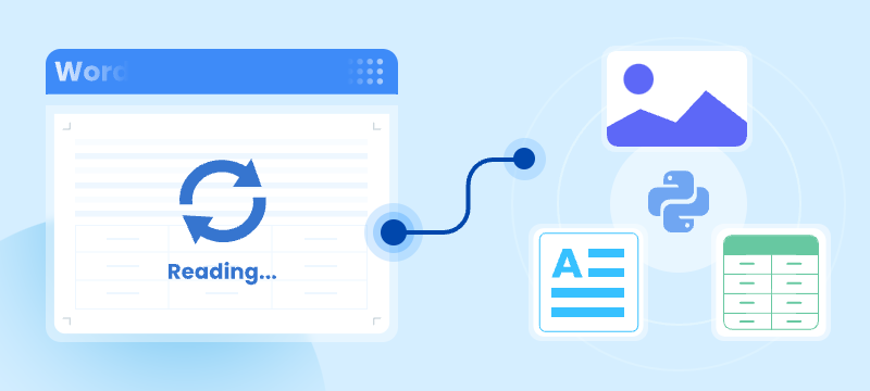 Python Examples to Read Word DOC and DOCX Files