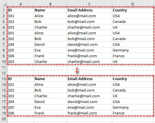 Compare the unique list with the original data