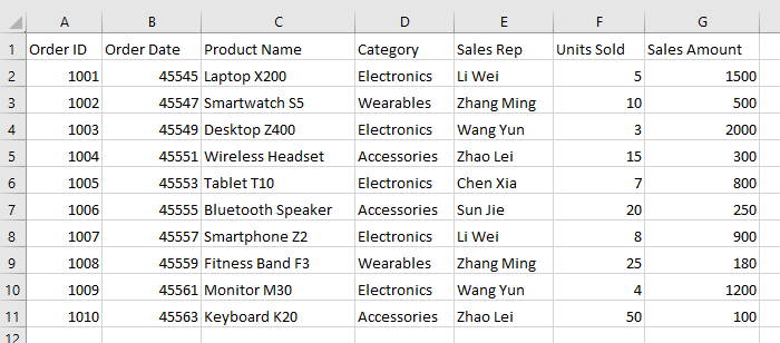 Remove Table Formatting in Excel-Output