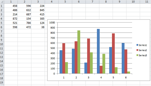 How to Resize and Move Excel Charts in C#, VB.NET