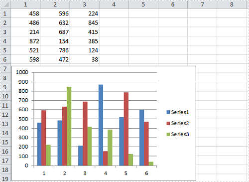 Openxml Chart