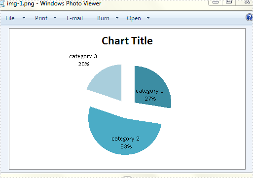 Vb Net Print Chart