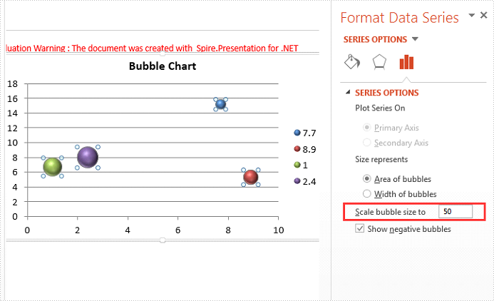 C# Scale the size of bubble chart on the presentation slides 