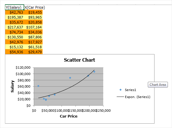 Create Excel Scatter Chart in C#