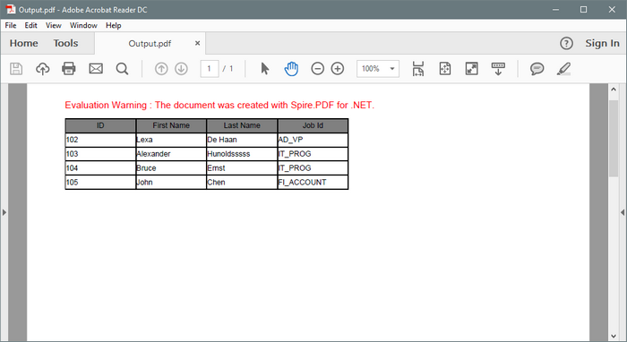 How to Set Row Height in PDF Table in C#
