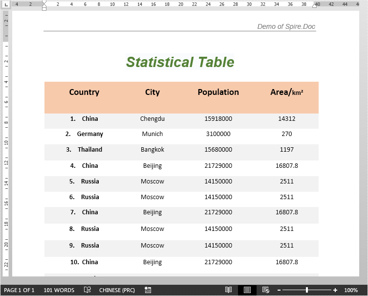 Set Style and Border of Table in Word in Java