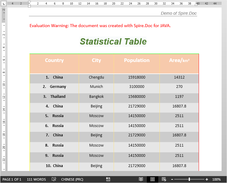 Set Style and Border of Table in Word in Java