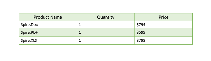 Set Table Row Height and Column Width in PowerPoint