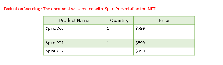 Set Table Row Height and Column Width in PowerPoint