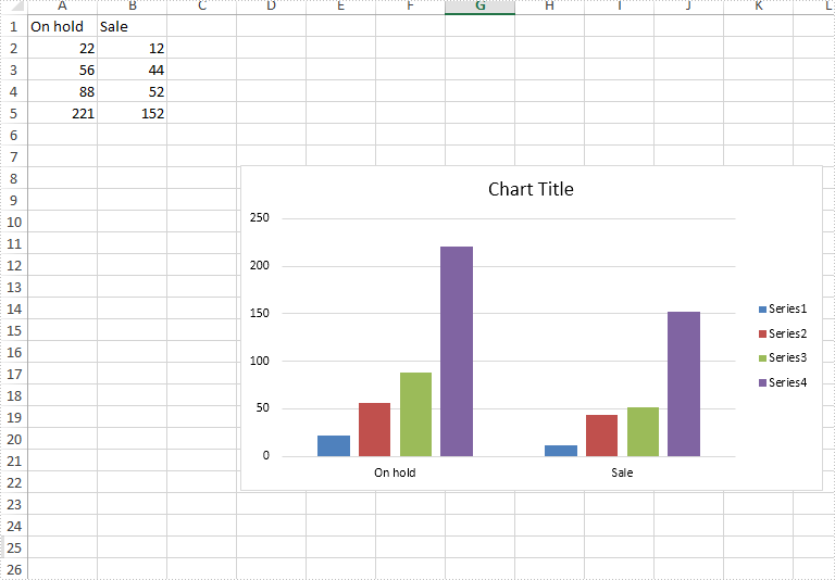 Phpexcel Line Chart Example