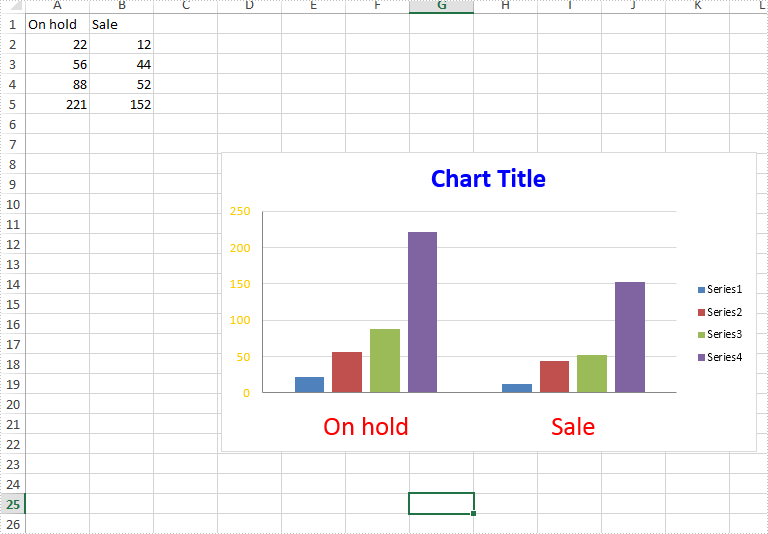 Set font for the text on Chart title and Chart Axis in C#