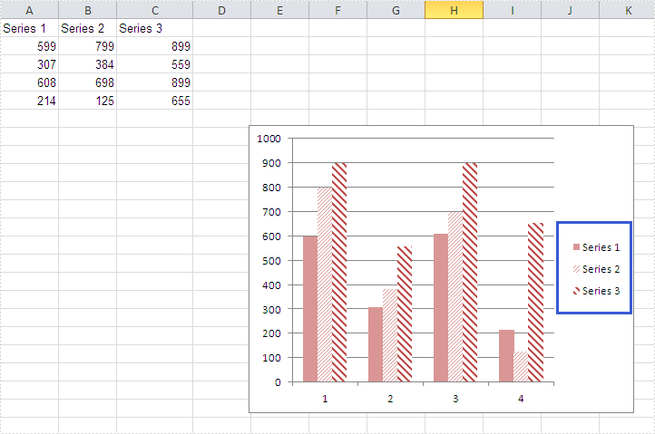 How to Set the Background Color of Legend in an Excel Chart