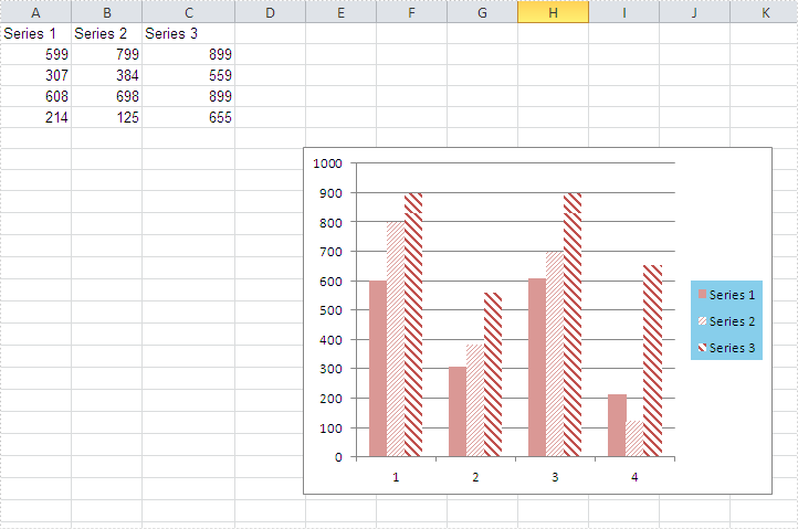 How to Set the Background Color of Legend in an Excel Chart