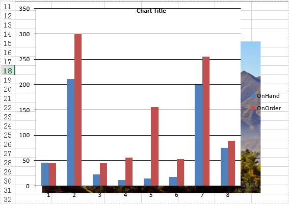 Set the offset of image when the fill way of chart is picture fill via Spire.XLS