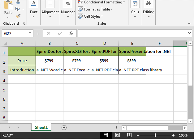 Shrink Text to Fit in a Cell in Excel in C#