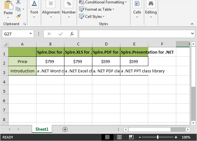 google sheets fit text to cell double colum