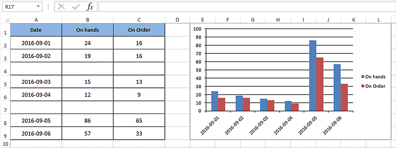 Make Chart Transparent Excel