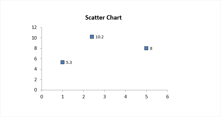 Vary the Colors of Same-series Data Markers in a Chart in C#, VB.NET