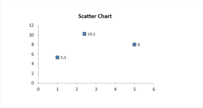 vary-the-colors-of-same-series-data-markers-in-a-chart-in-c-vb-net