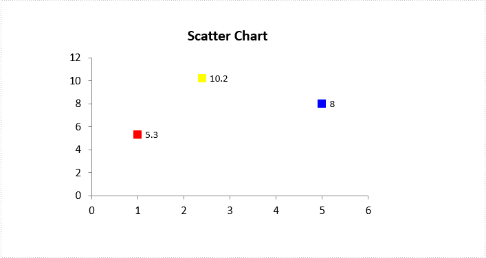 Vary the Colors of Same-series Data Markers in a Chart in C#, VB.NET