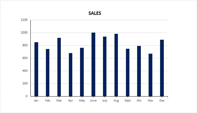 Vb Net Chart Axis Title