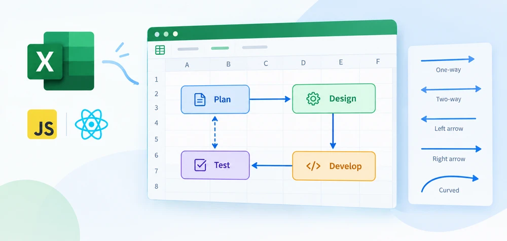 Inserting arrow-tipped lines and directional connectors in an Excel worksheet in the browser with Spire.XLS for JavaScript