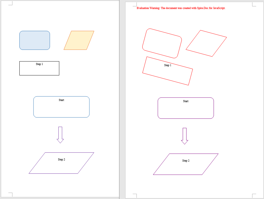 The code above keeps each shape's original position and text while restyling every shape in the document with an orange fill and a red outline, scaling it up to 120% and rotating it 15 degrees, and the child shapes inside shape groups get the new outline color as well