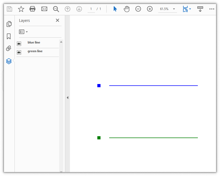 After deleting the red line layer, only the blue line and green line layers remain on the page