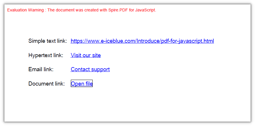 All four links — simple text, hypertext, email and document — are in place in the new document