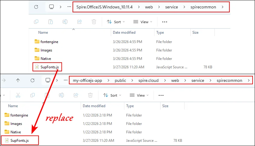 replace supfonts in your react application