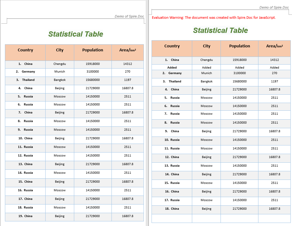 Deleting and adding rows in a Word table