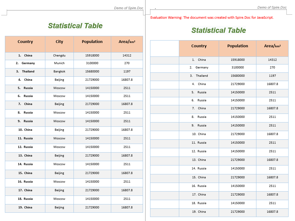 Adding and removing columns in a Word table