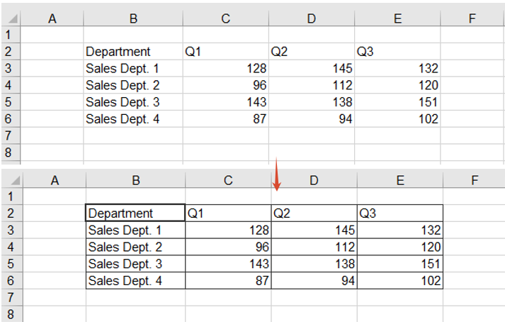 Add a border to a selected cell or a cell range