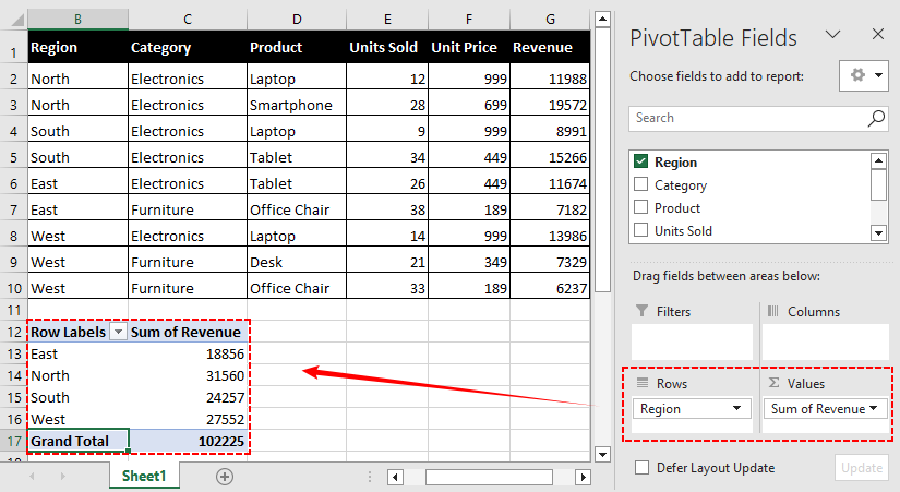 Add PivotTable in Excel showing automatic region subtotals