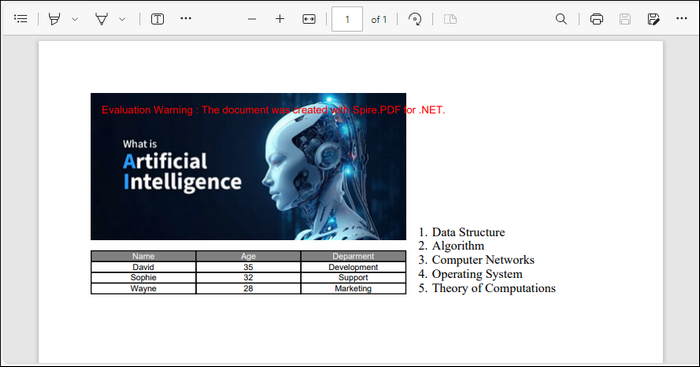 Output PDF document containing an image, a table and a list.