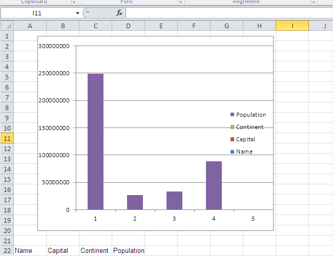 How to add a picture to the chart and then assign a hyperlink to the picture