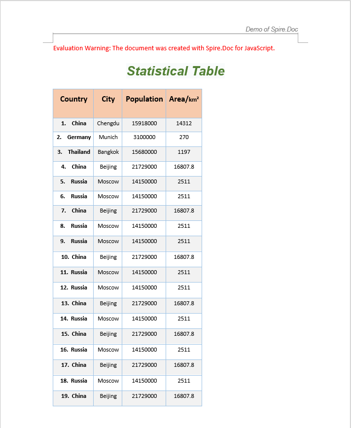 AutoFit table to contents in Word document