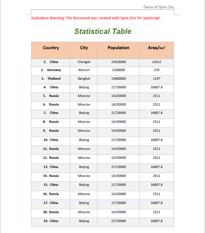 AutoFit table to window in Word document