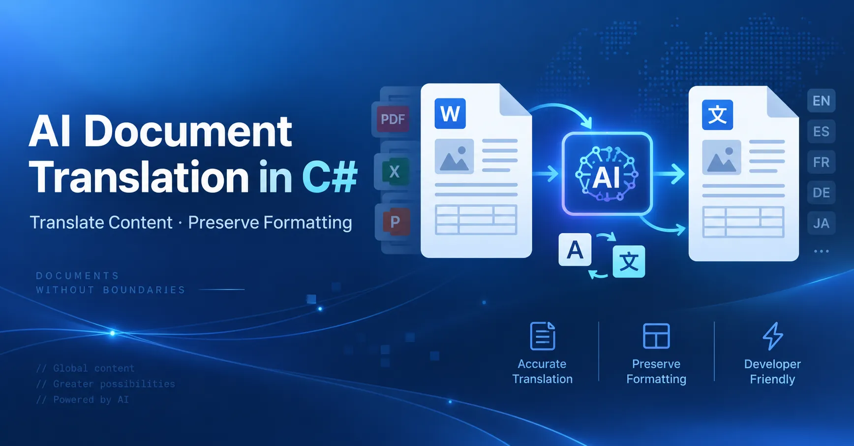 AI Document Translation
