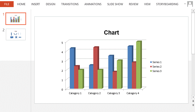 Net Master Chart