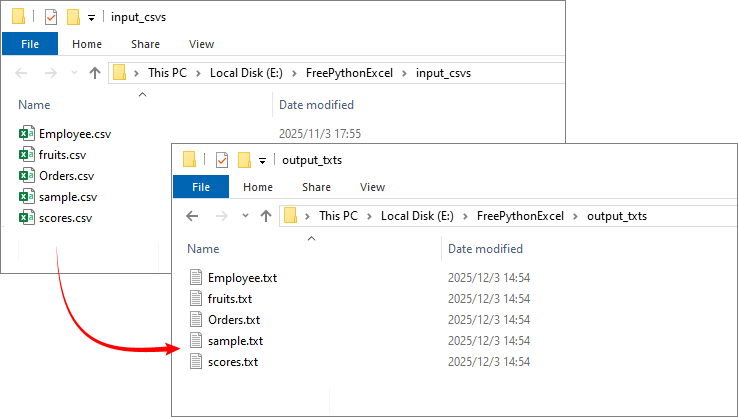 Free online CSV to TXT converter