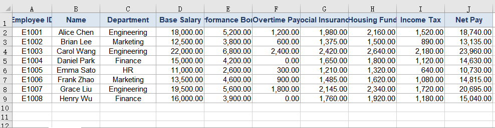 The Excel payroll sheet to be split