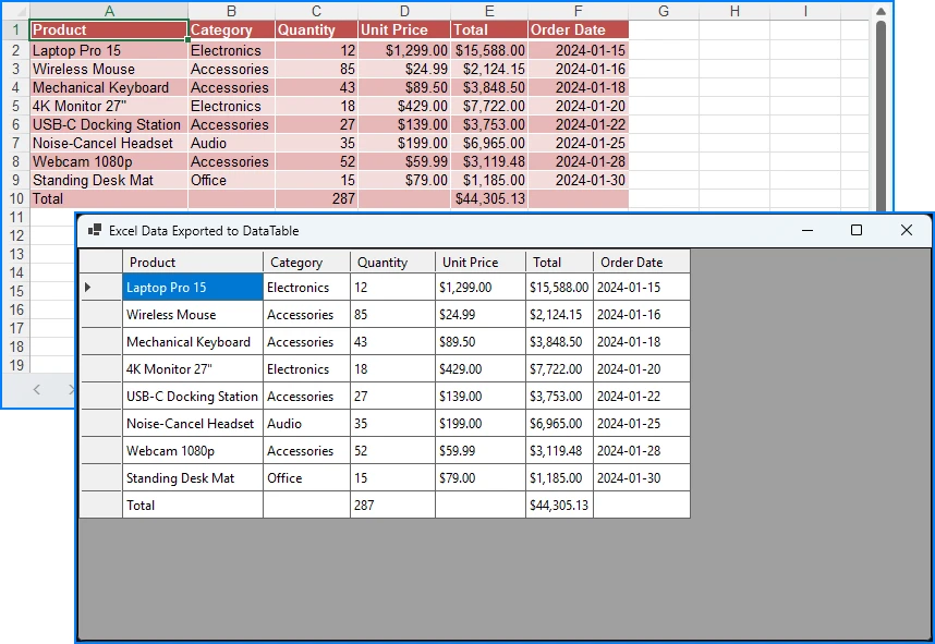 Exporter des données Excel vers un DataTable et les afficher dans un DataGridView — C# Free Spire.XLS