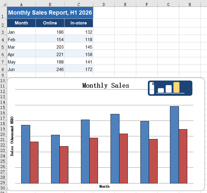 Insert a picture into a chart