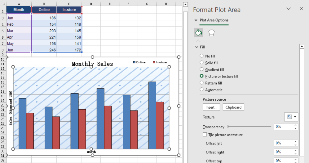 Fill the plot area with a picture