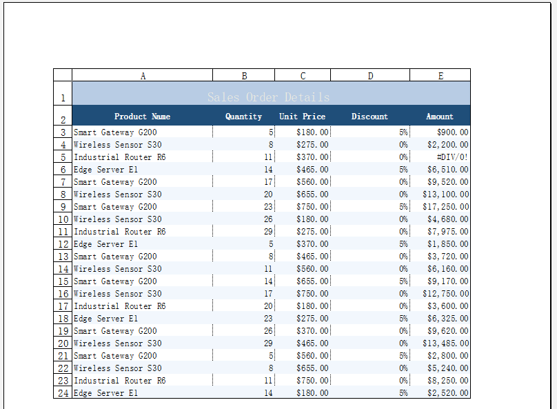 Print gridlines and row and column headings